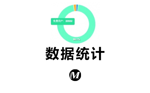 数据统计
