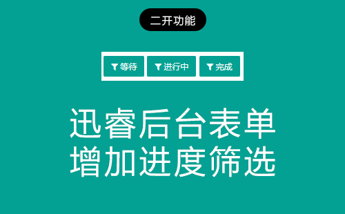 迅睿cms后台留言表单按钮增加进度筛选功能（等待，进行中，完结）